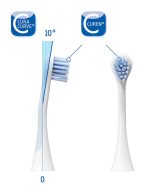 Perie de dinți Curaprox Hydrosonic Pro - imagine 10
