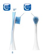 Perie de dinți Curaprox Hydrosonic Pro - imagine 11