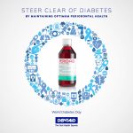 Apă de gură Perio-Aid 0,05% Active Control 500 ml Dentaid - imagine 2
